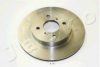 JAPKO 60040 Brake Disc